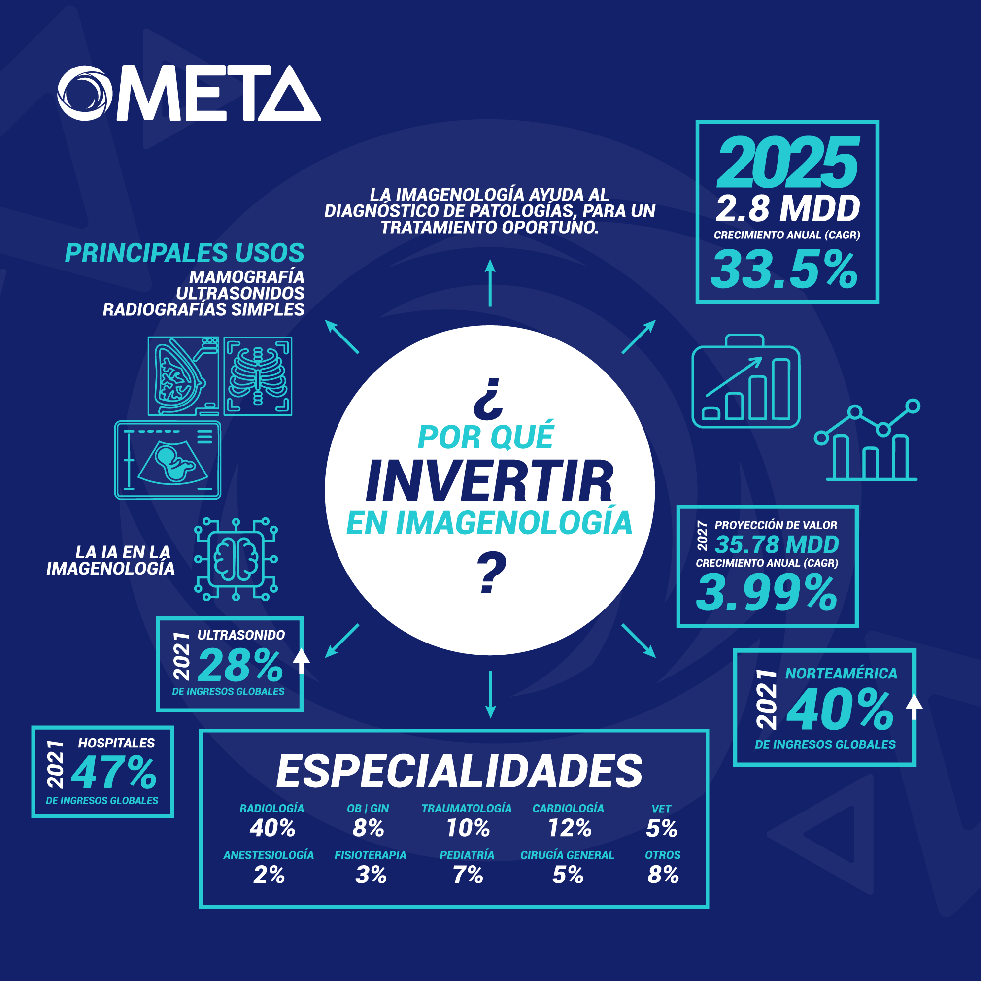infografiasRecurso 1@3x infografiasRecurso 1@3x